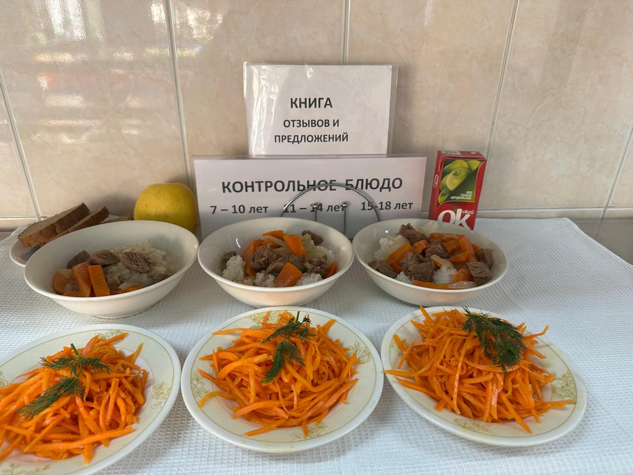 Меню на 13.01.2025 г