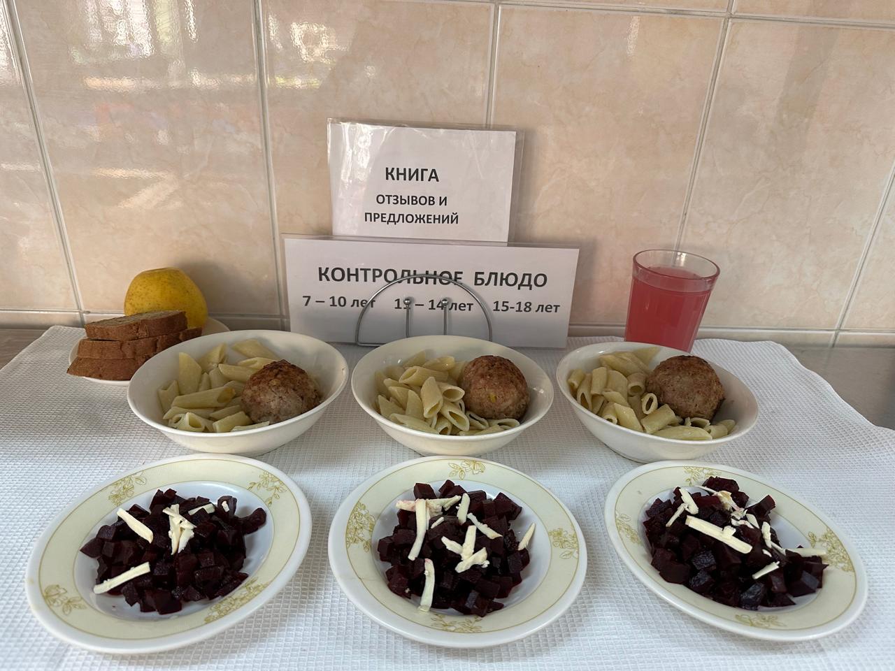 Меню на 17.01.2025 г