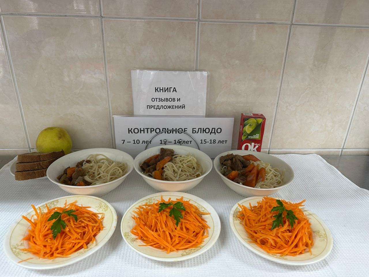 Меню на 20.01.2025г