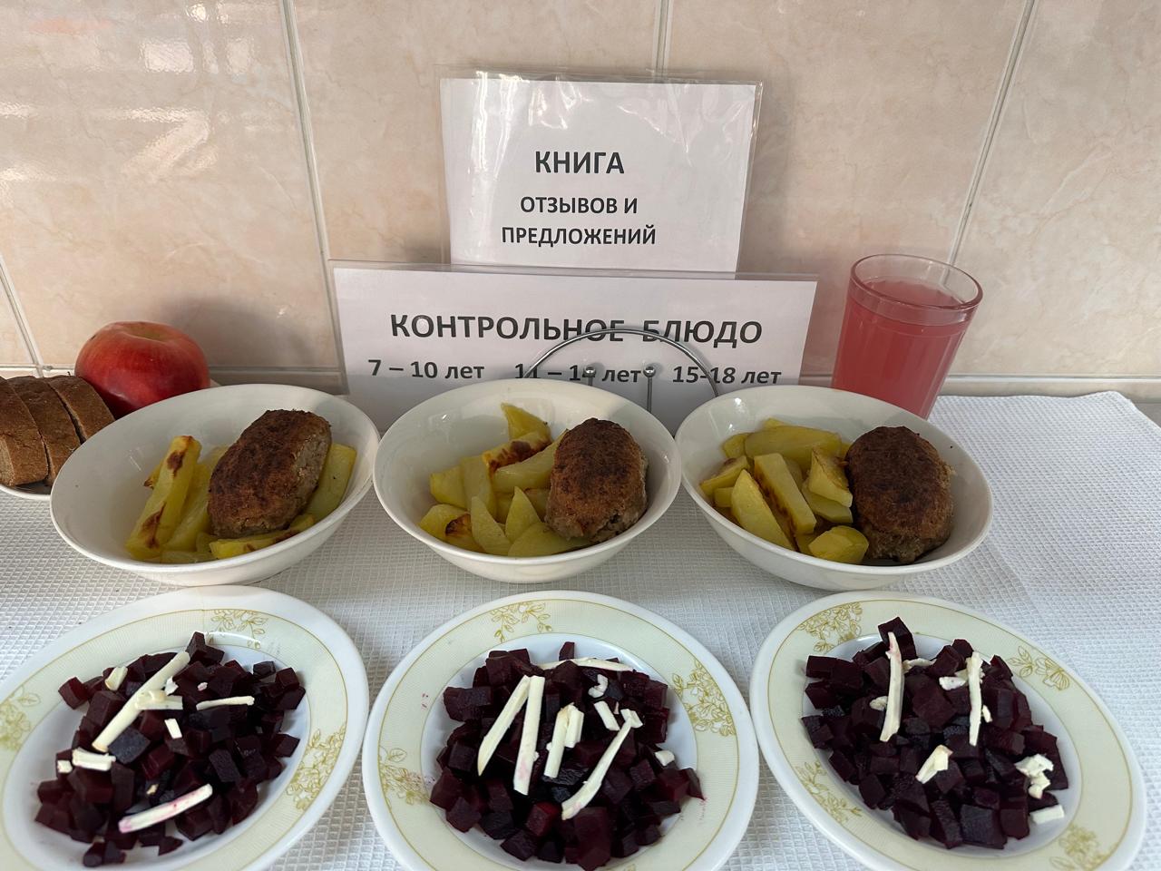 Меню на 28.01.2025г