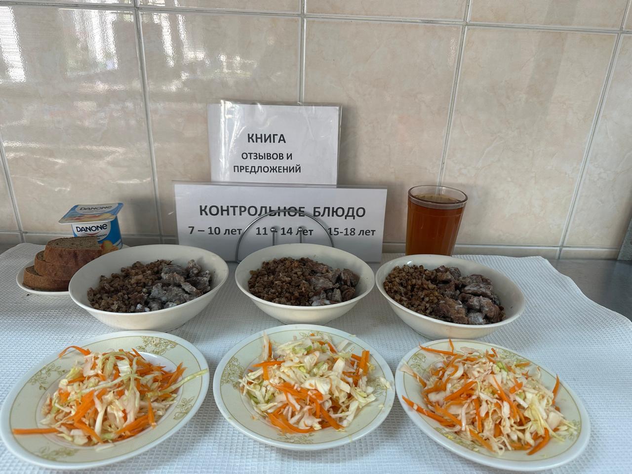 Меню на 29.01.2025г