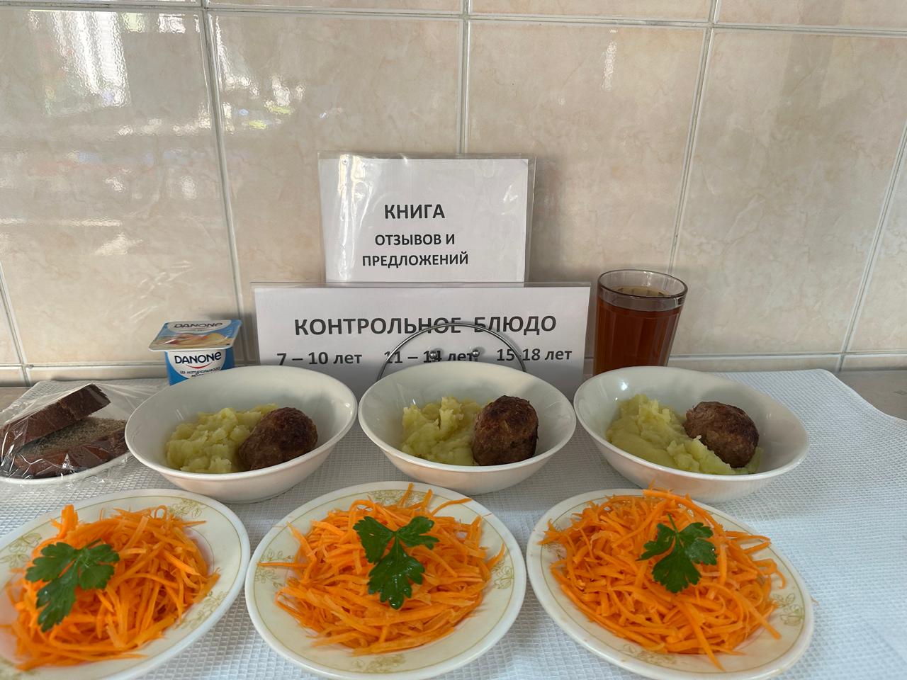 Меню на 04.02.2025г