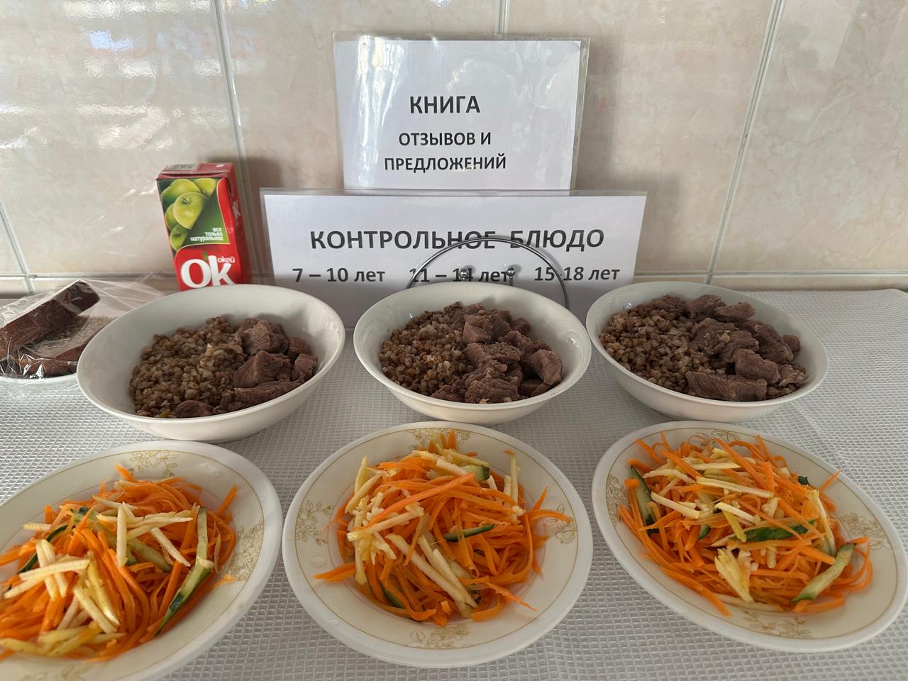 Меню на 05.02.2025г