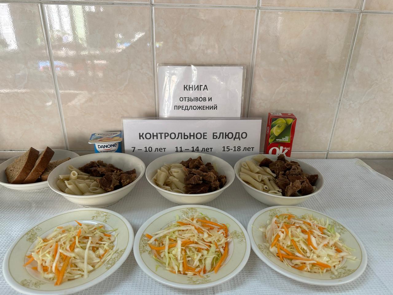 Меню на 24.02.2025г