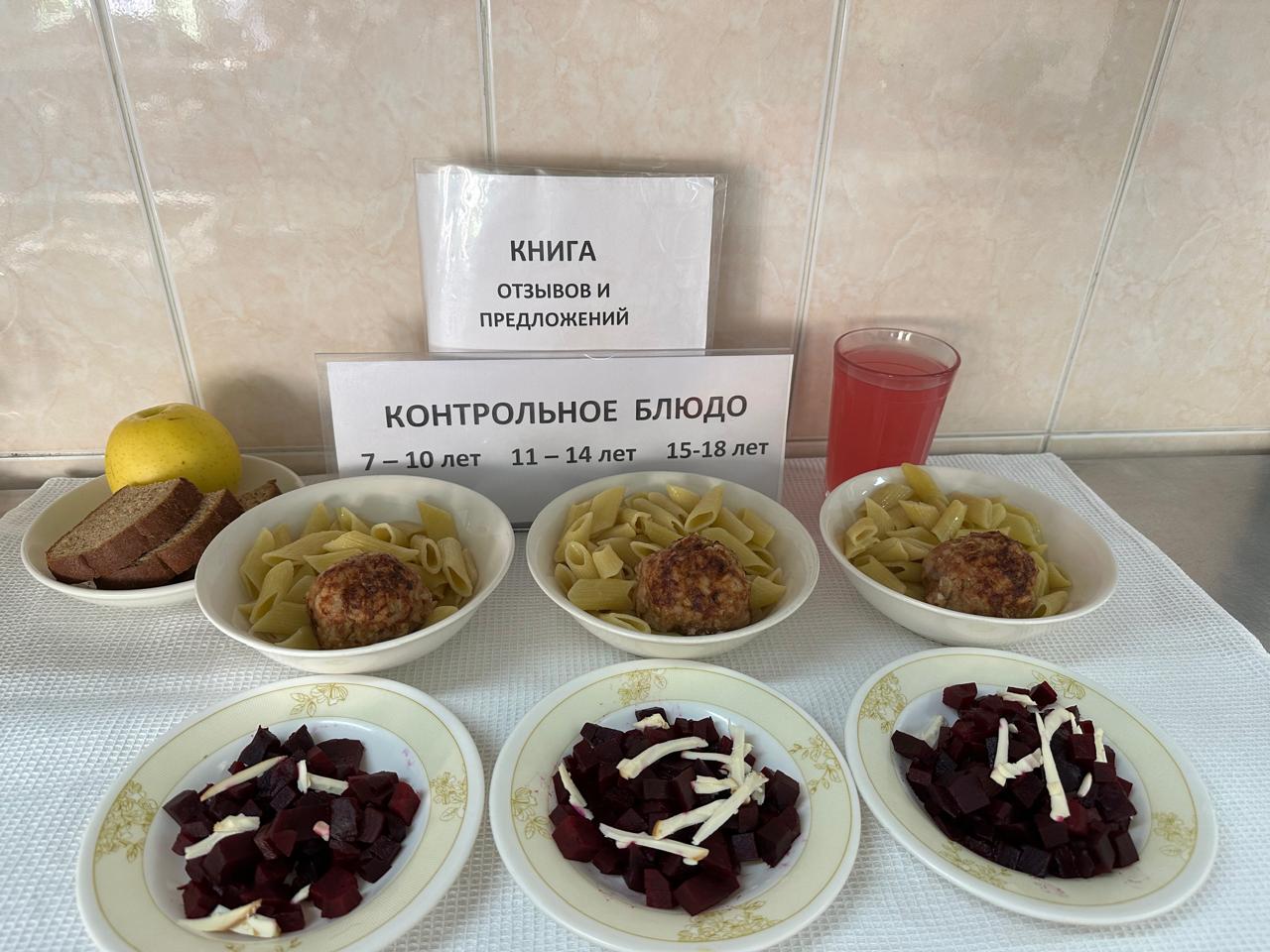 Меню на 14.03.2025г