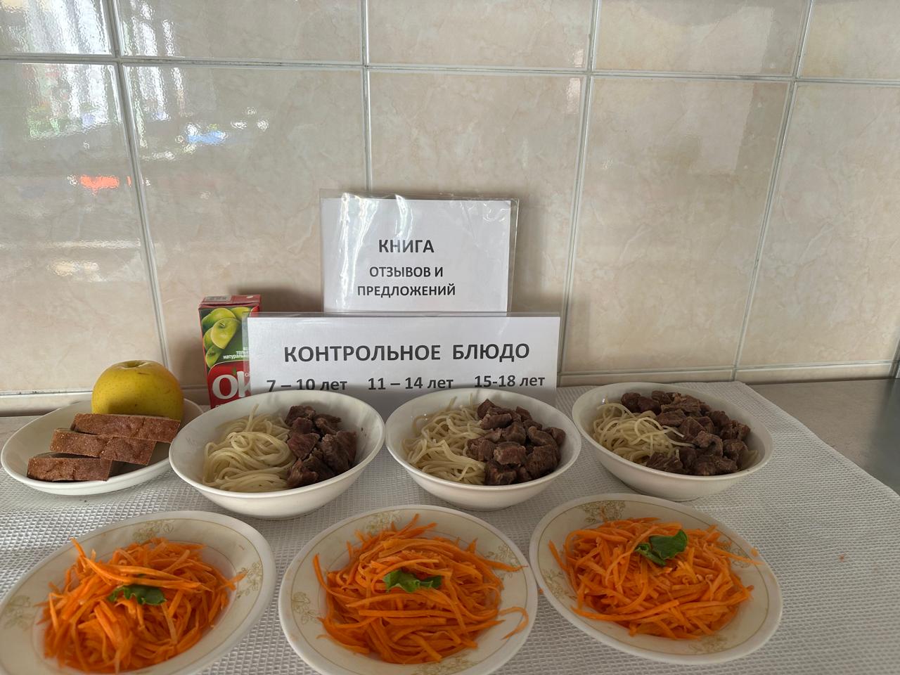 Меню на 17.03.2025г