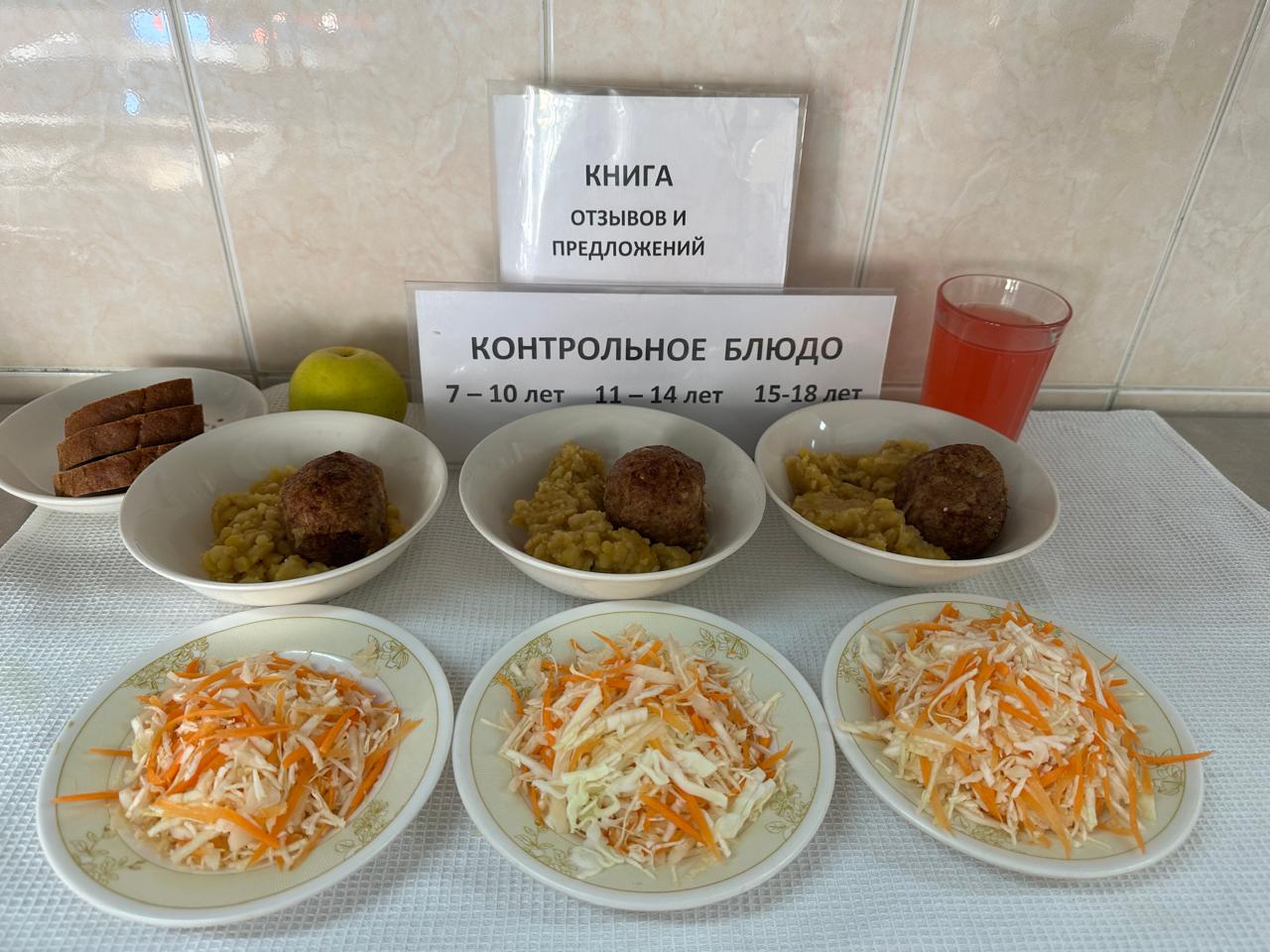 Меню на 20.03.2025г