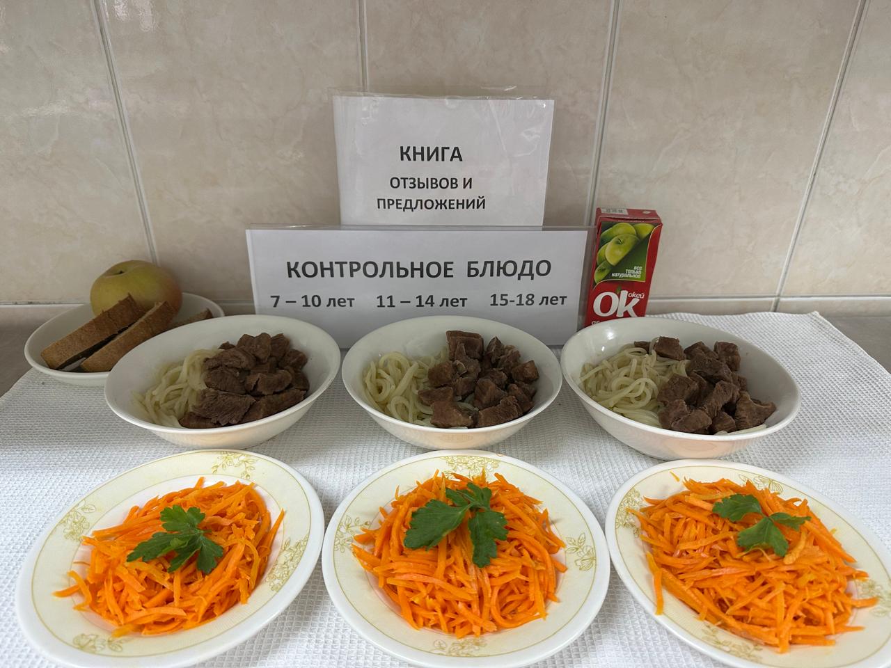 Меню на 14.04.2025г