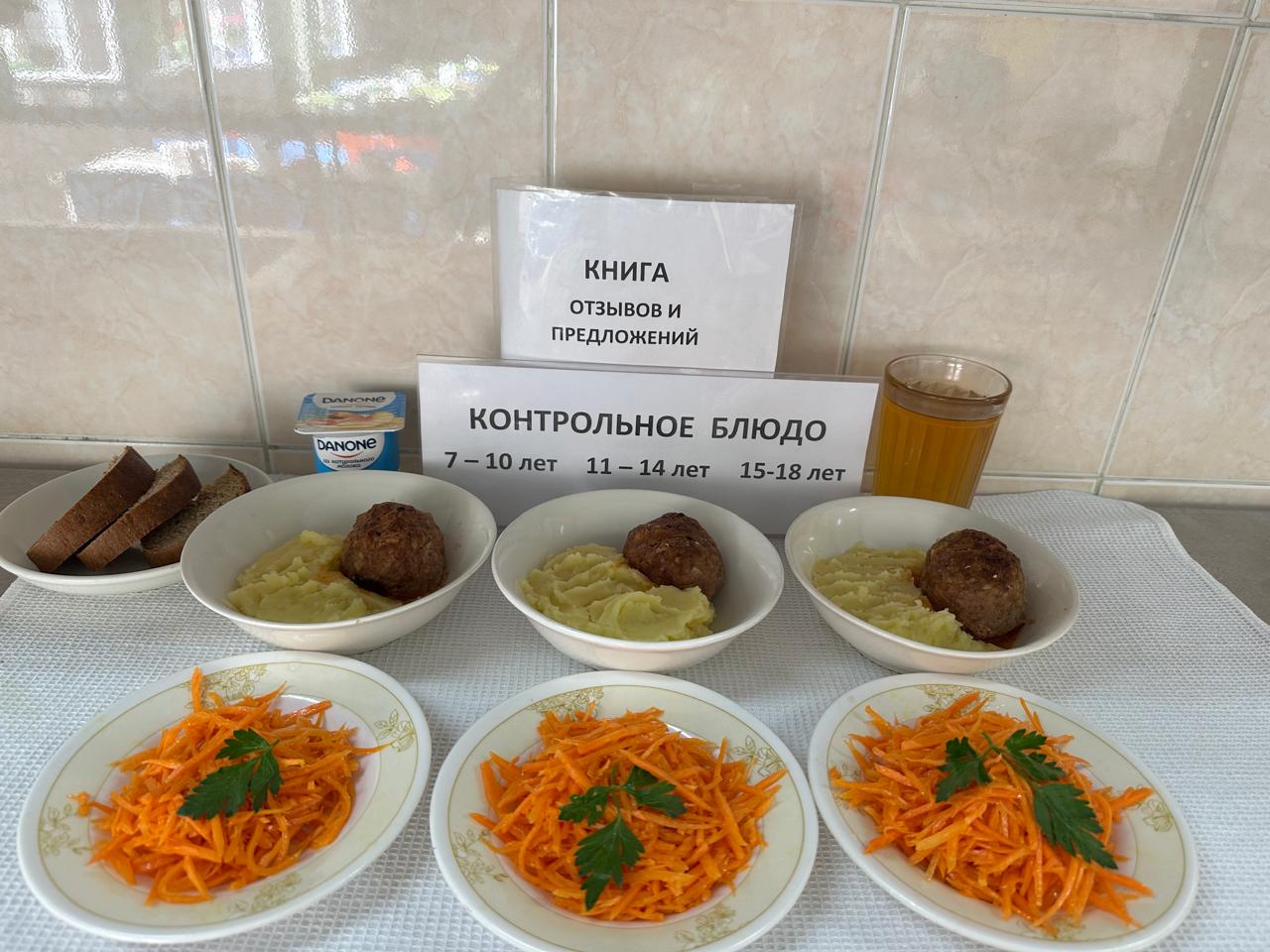 Меню на 29.04.2025 г