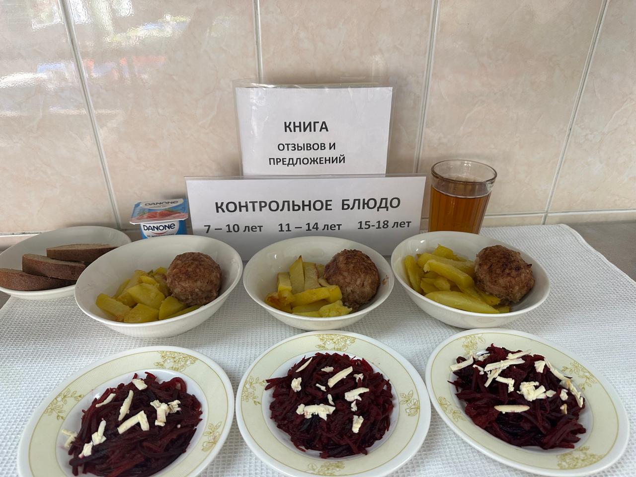 Меню на 02.02.2025 год