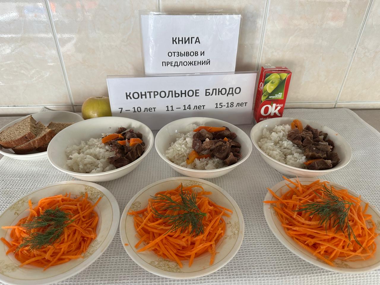 Меню на 05.05.2025 г