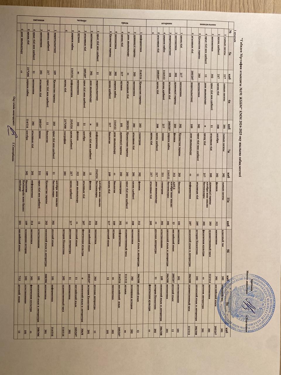 Сабақ кестесі 5-11 сынып 2024-2025 оқу жылы