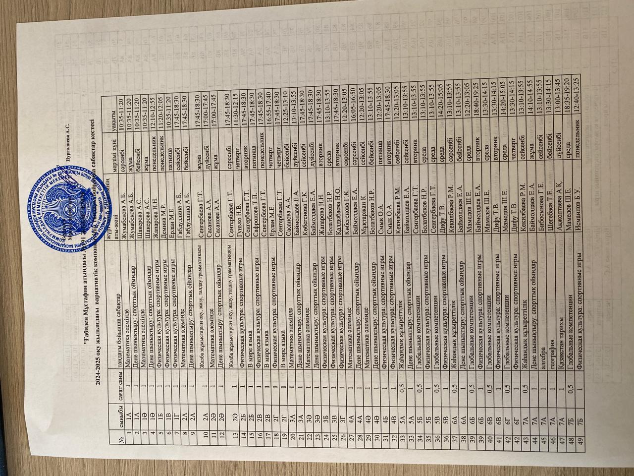 Расписание факультативных уроков за 2024-2025 учебный год