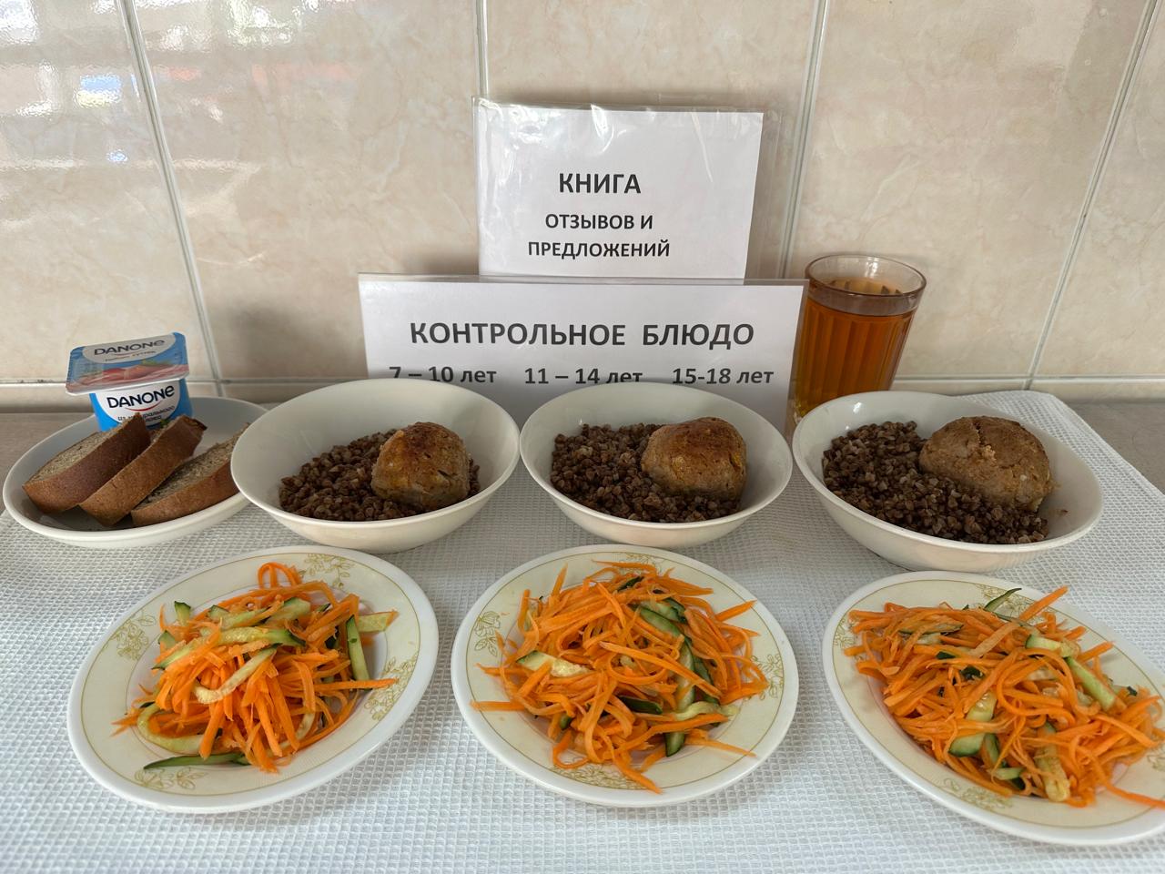 Меню на 12.05.2025 г