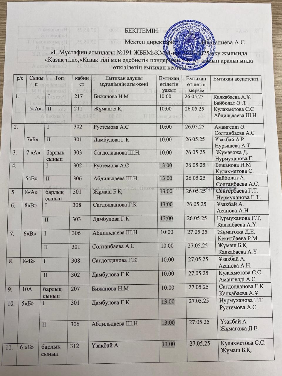 Қазақ тілі пәнінен 5-8,10 сынып аралығында өтетін емтихан кестесі